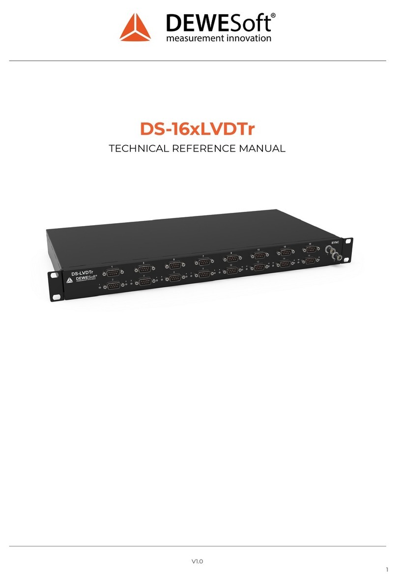 DEWESOFT DS-16xLVDTr Technical reference manual