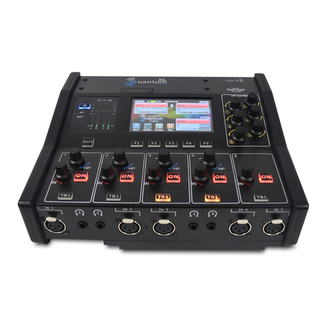 Prodys Quantum Series User manual
