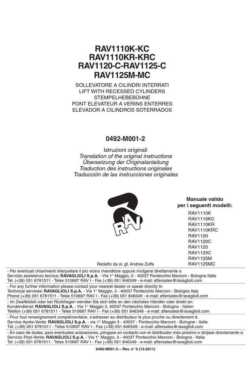 Ravaglioli RAV1110K User manual