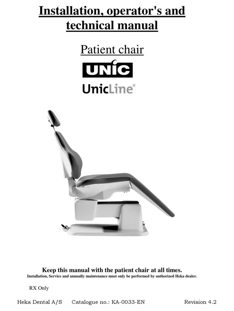 HEKA UnicLine Installation, operator and technical manual