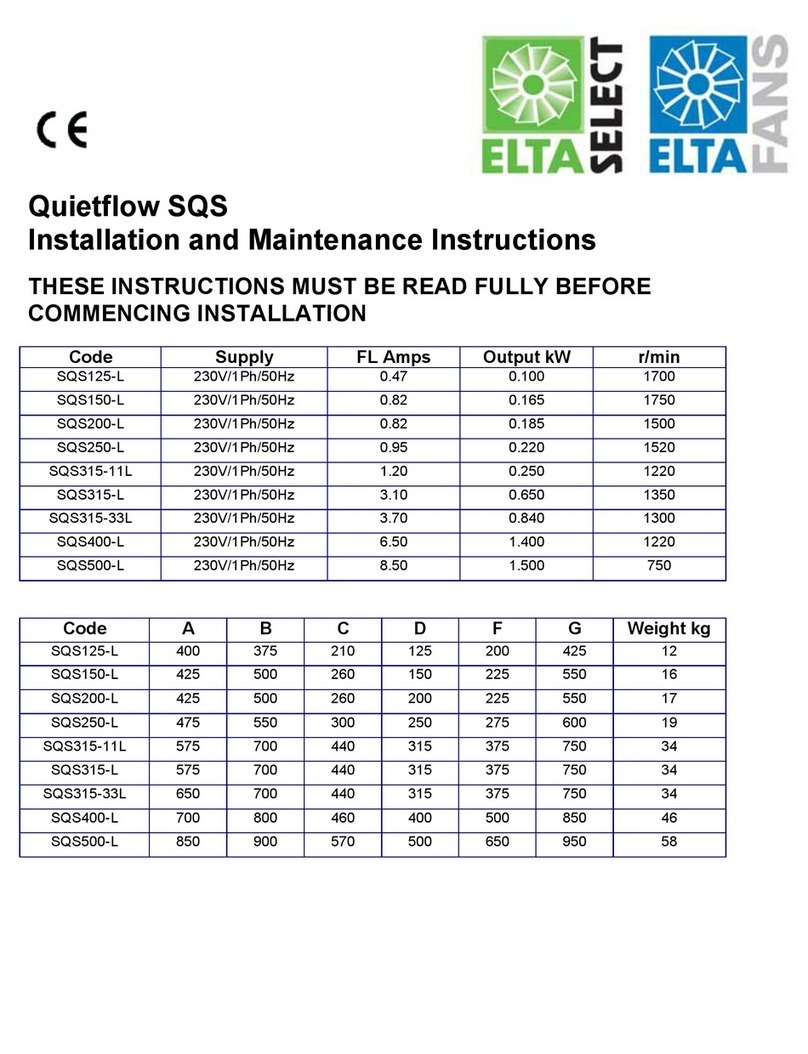 Elta Quietflow SQS Series User manual Elta Quietflow SQS Series User manual
