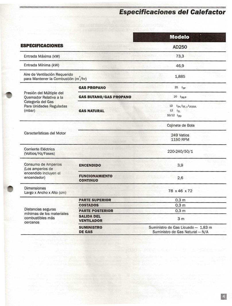 TERMOTECNICA PERICOLI easyTERM Series Instruction booklet TERMOTECNICA PERICOLI easyTERM Series Instruction booklet