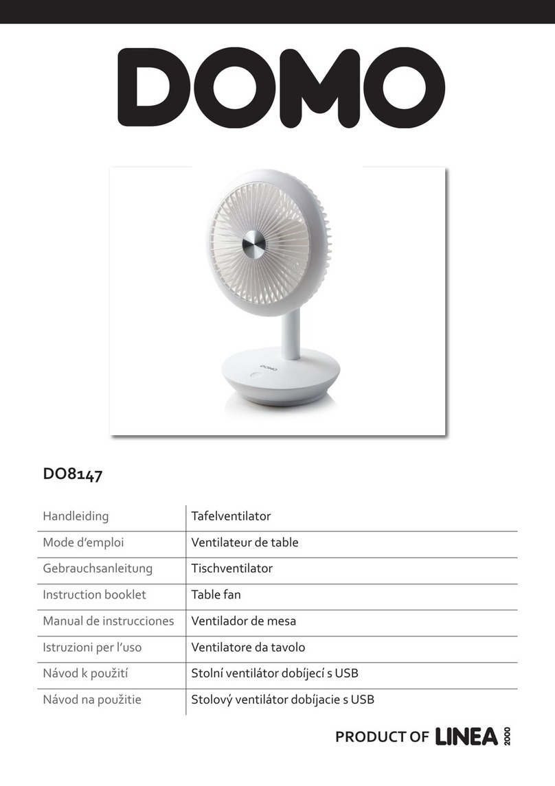 Domo DO8147 User manual