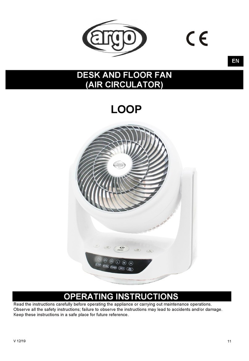 Argo LOOP User manual