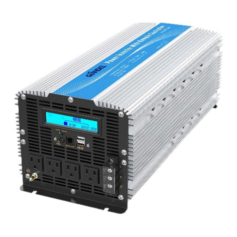Giandel PM-5000QBR user manual