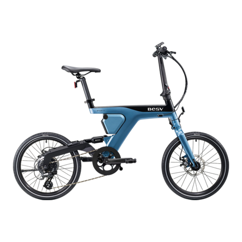 BESV PSF1 manual