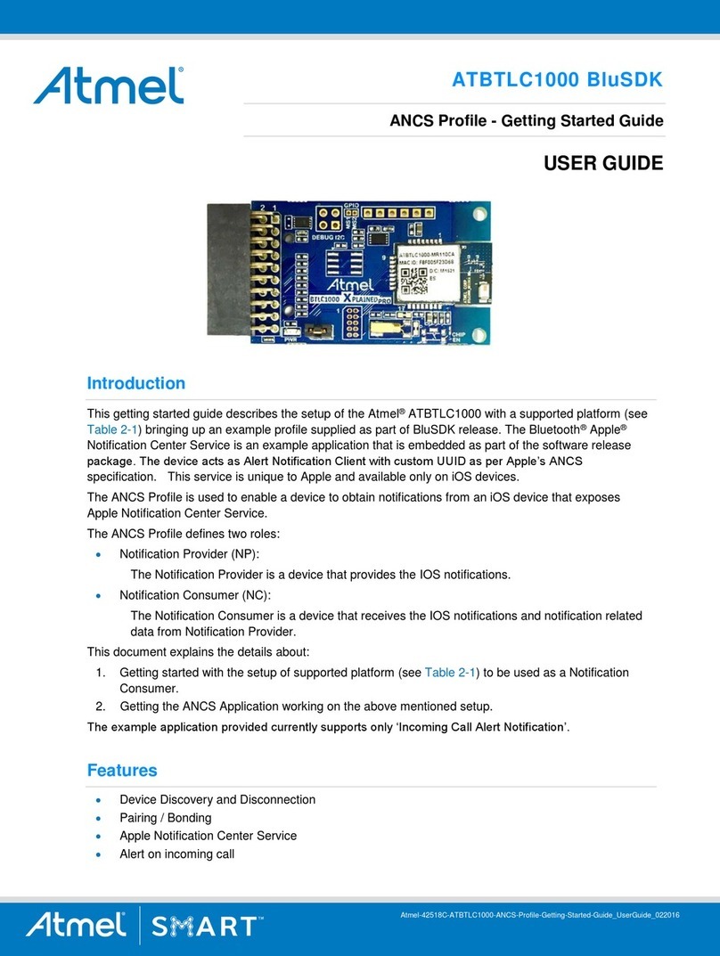 Atmel ATBTLC1000 BluSDK User manual