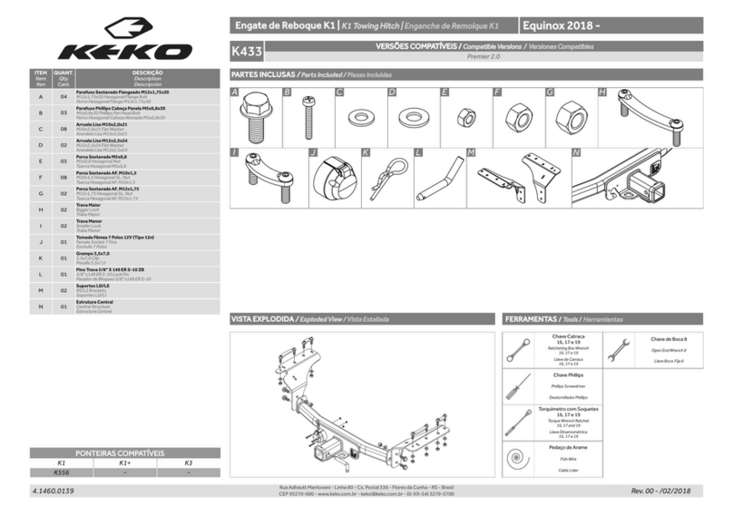 KEKO K433 User manual