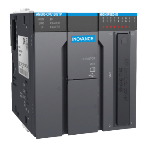 Inovance AM600 Series User manual