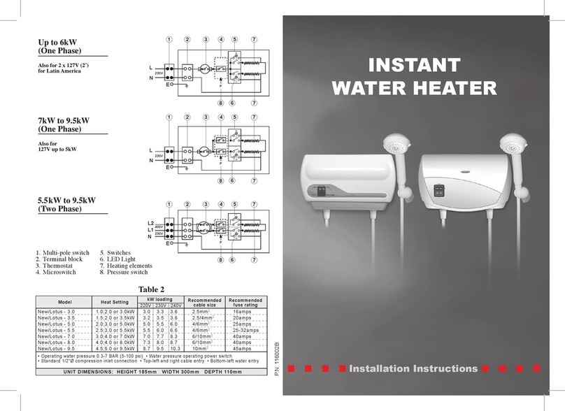 Atmor New-3.0 User manual