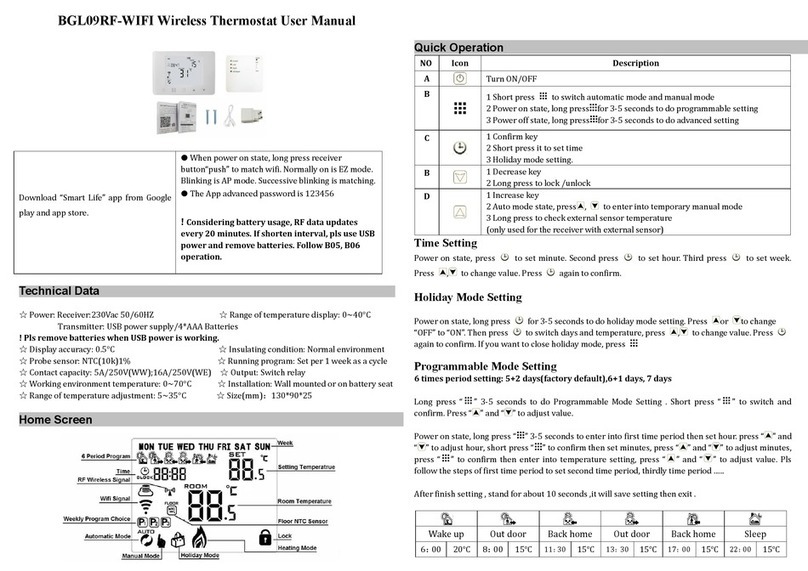 BANGGOOD BGL09RF-WIFI user manual
