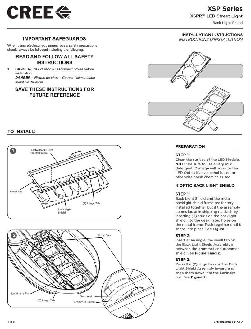 Cree XSP Series User manual