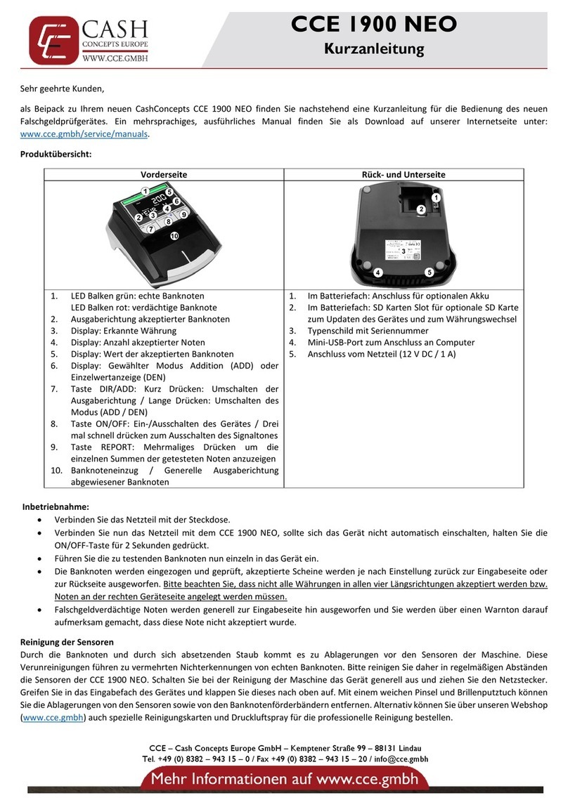 CashConcepts CCE 1900 NEO How to use