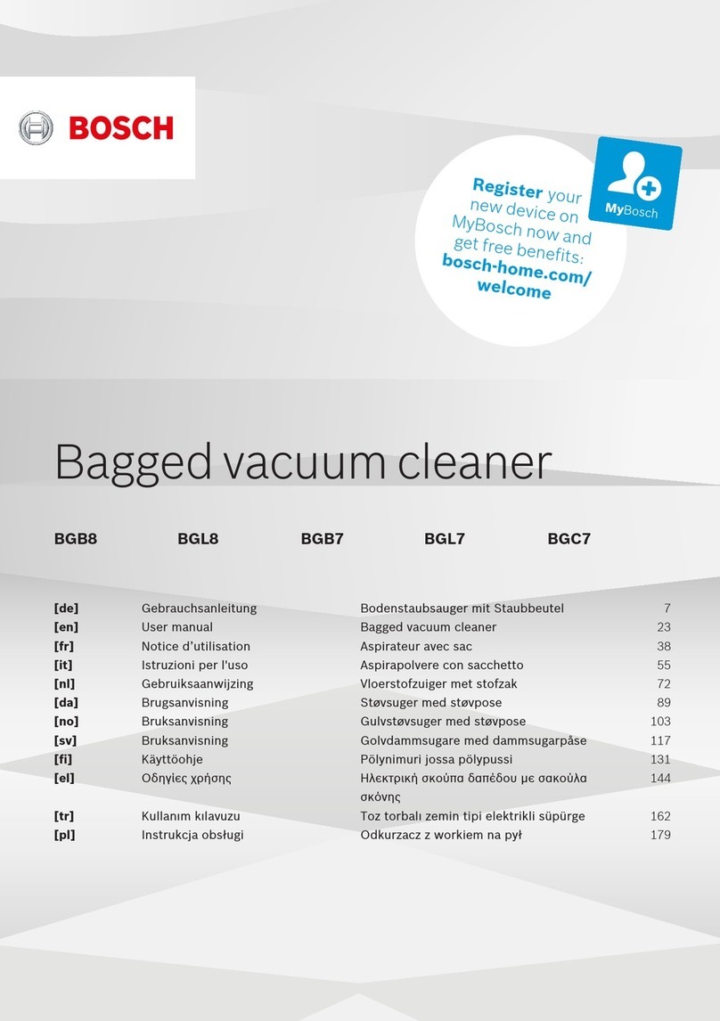 Bosch BGB8 Series User manual