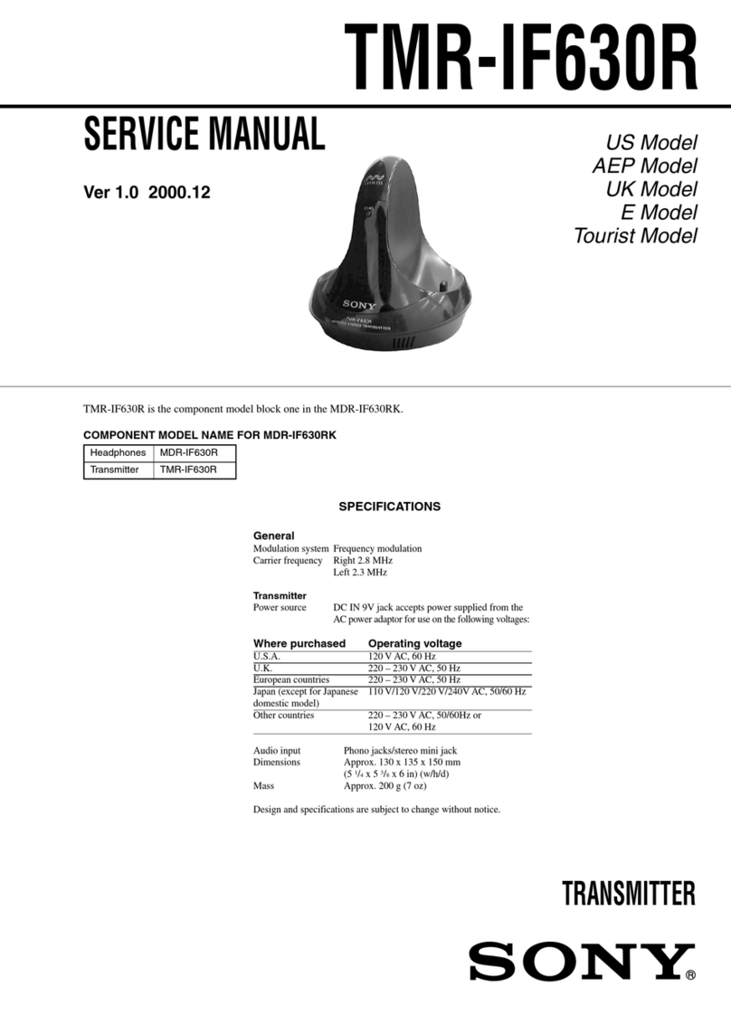 Sony TMR-IF630R User manual