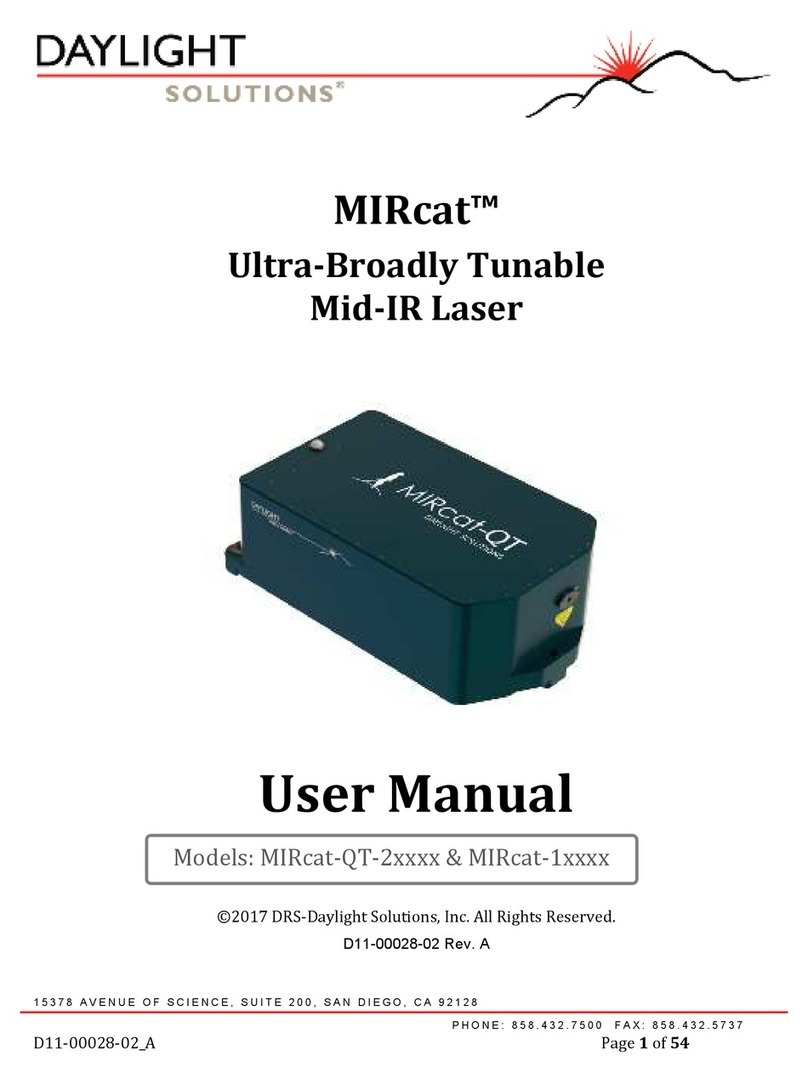 DAYLIGHT SOLUTIONS MIRcat-QT 2 Series user manual
