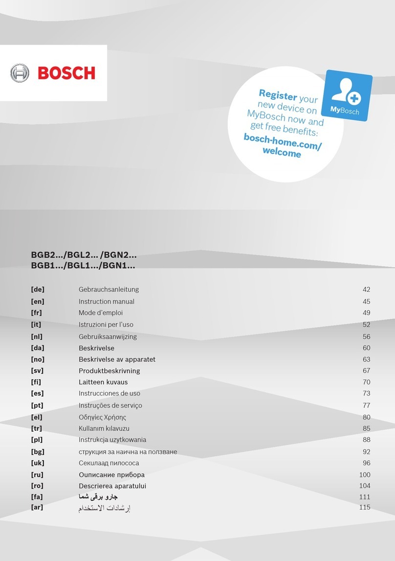 Bosch BGB 2 Series User manual