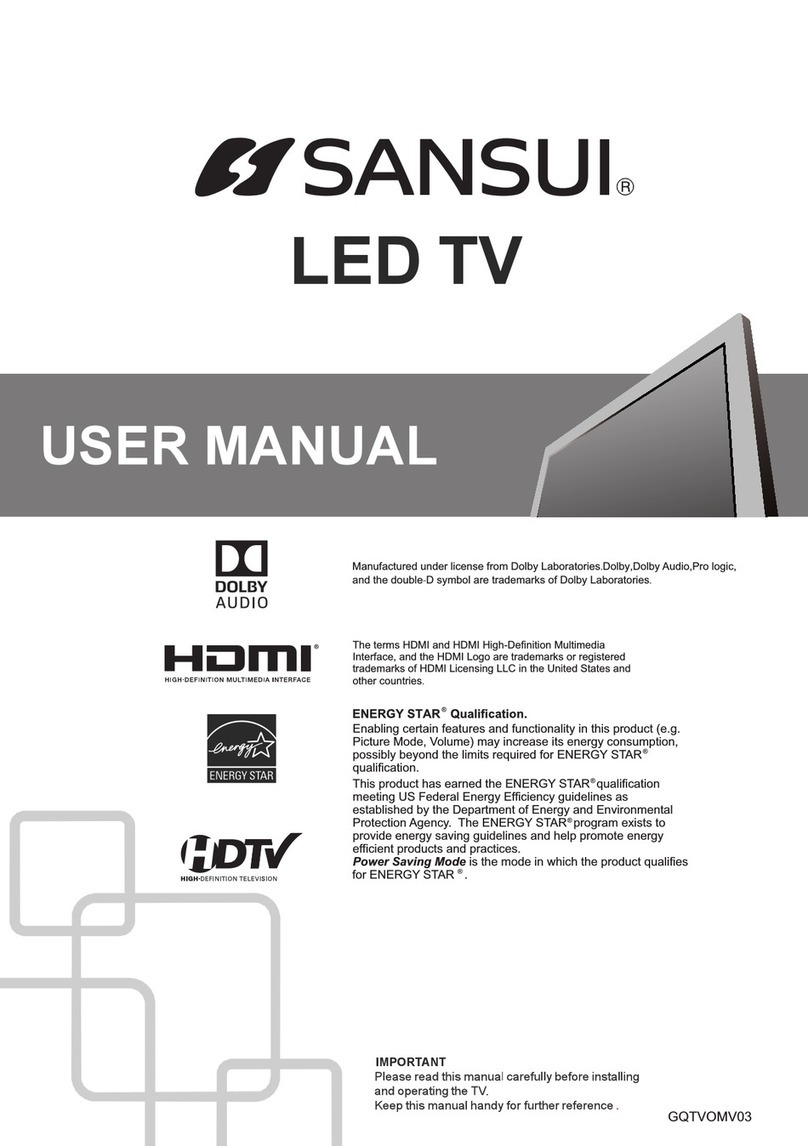 Sansui GQTVOMV03 user manual