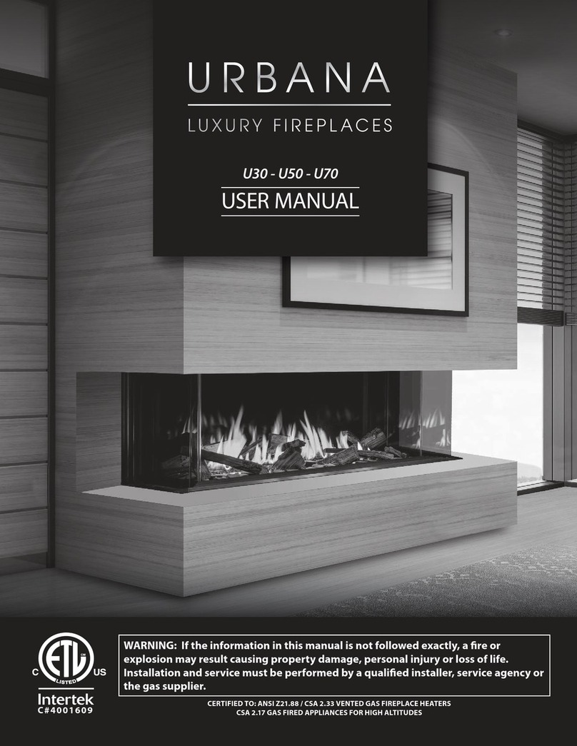Urbana U30 user manual