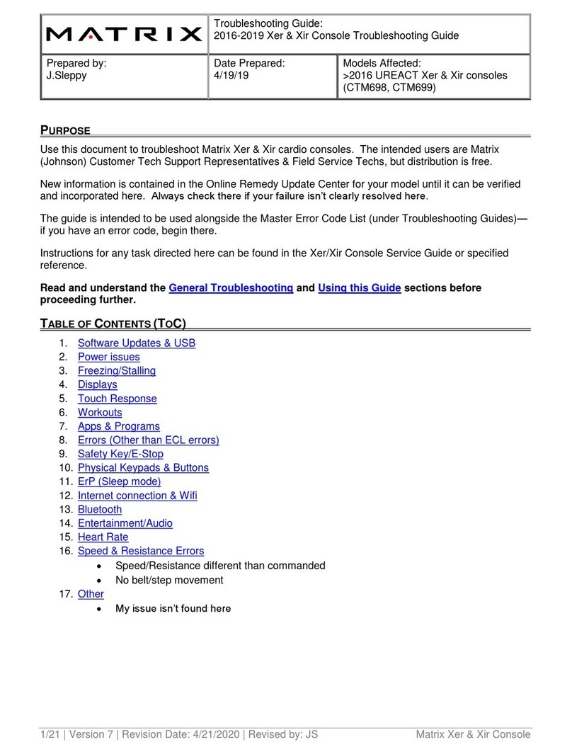 Matrix XER User manual