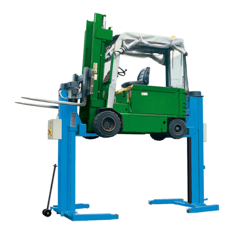 Ravaglioli RAV Series User manual