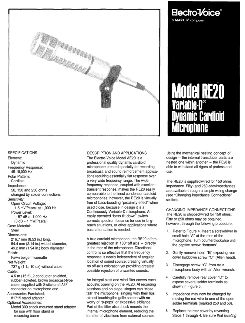Mark IV Electro-Voice RE20 quick guide