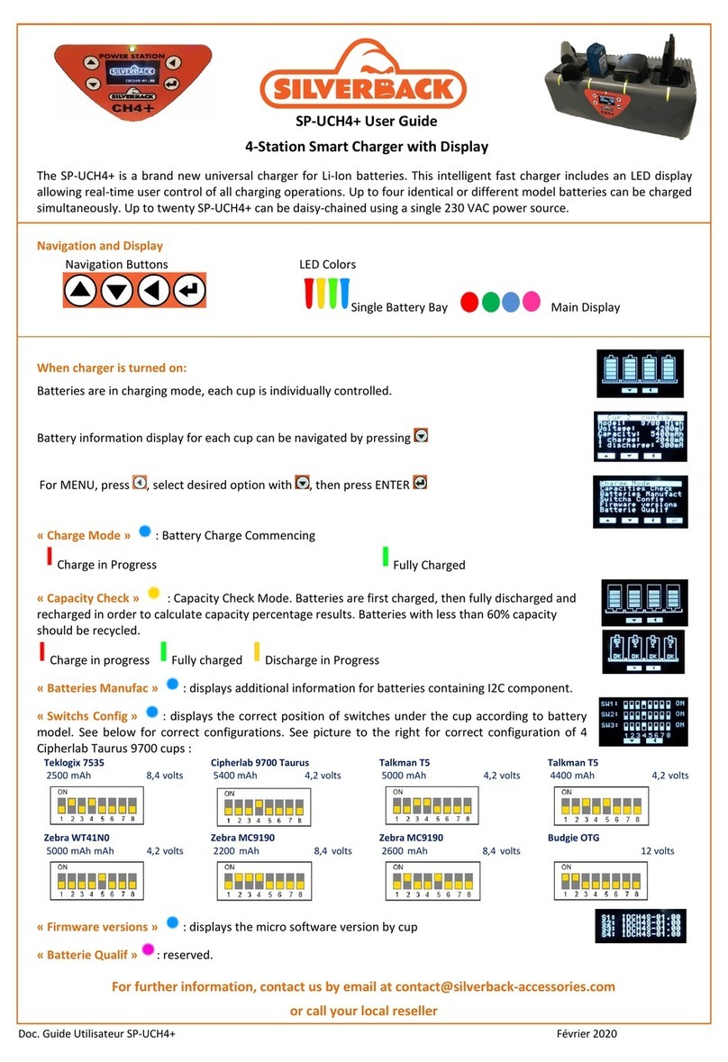 SilverBack SP-UCH4+ User manual