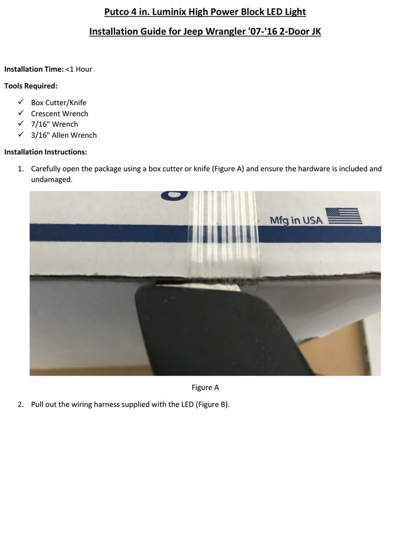 PUTCO Luminix User manual