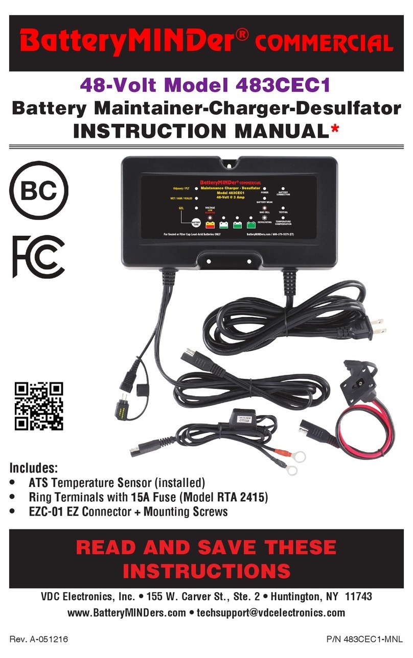 BatteryMINDer 483CEC1 instruction manual
