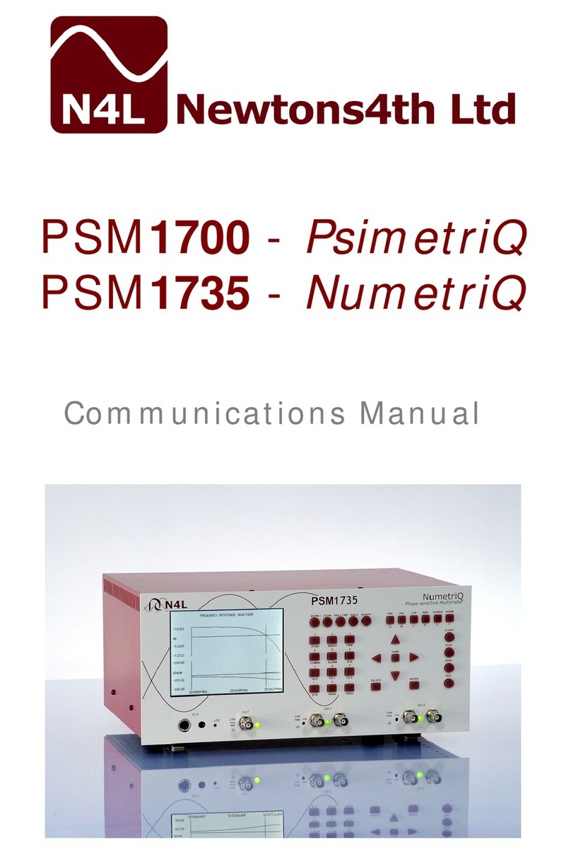 Newtons4th PSM1700 Use and care manual