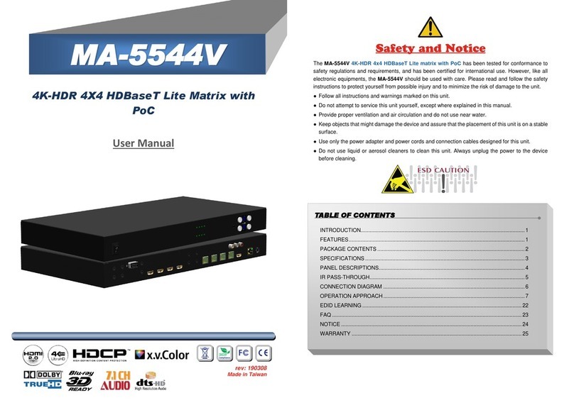 GoMax Electronics MA-5544V user manual