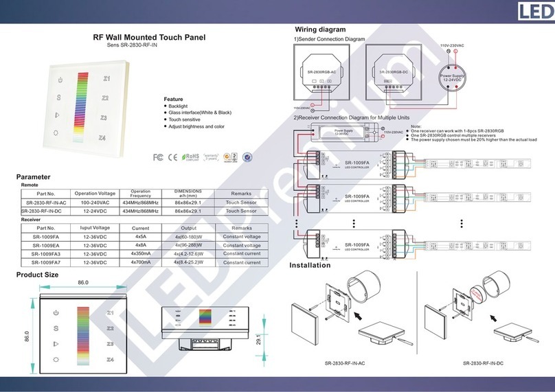 LED Sens SR-2830-RF-IN Series manual