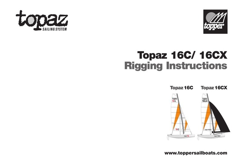 Topper Topaz 16C Quick start guide Topper Topaz 16C Quick start guide