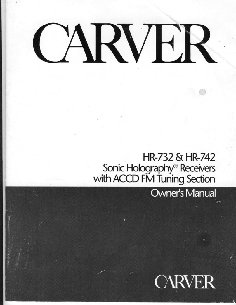 Carver Sonic Holography HR-732 owner's manual