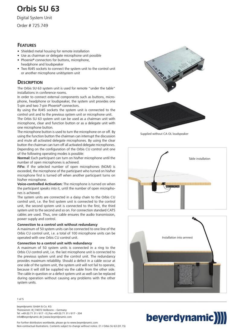 Beyerdynamic Orbis SU 63 User manual
