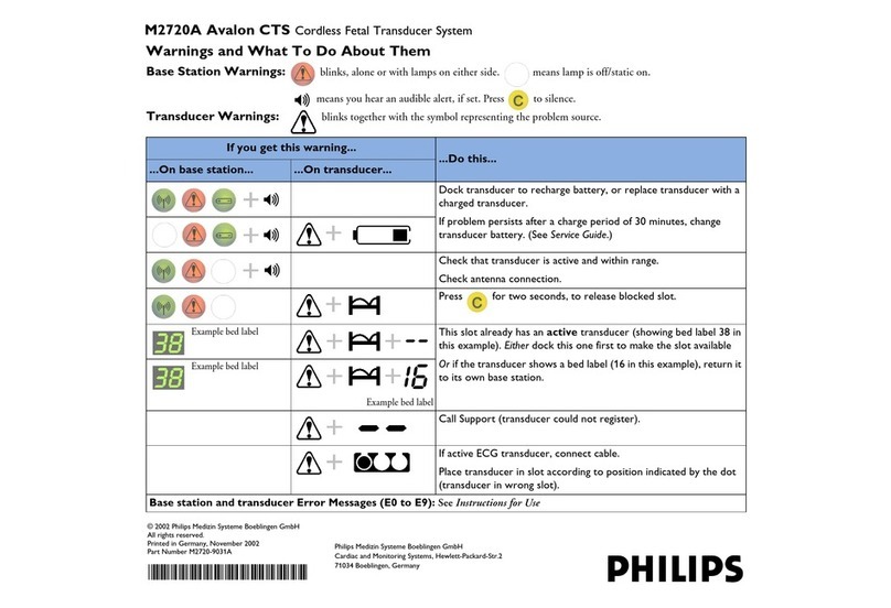 Philips Avalon CTS M2720A User manual