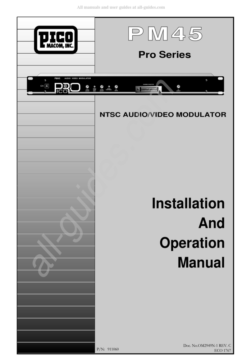 Pico Macom Pro Series User manual