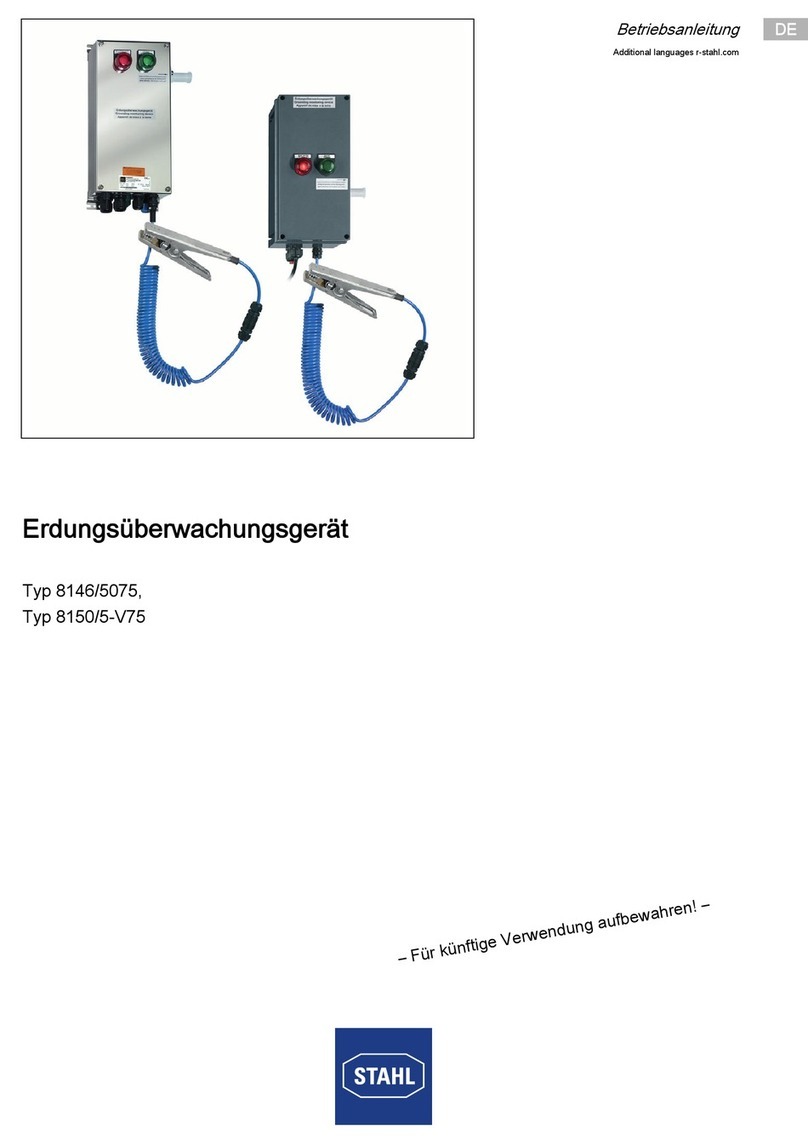 Stahl Series 8146/5075 User manual