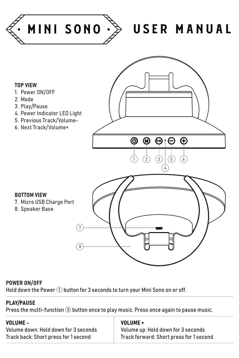Origaudio Mini Sono user manual