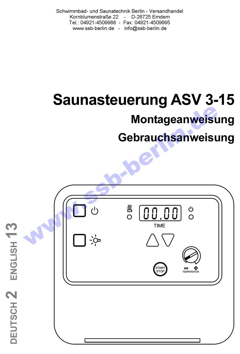 Sawo ASV 3-15 operating instructions