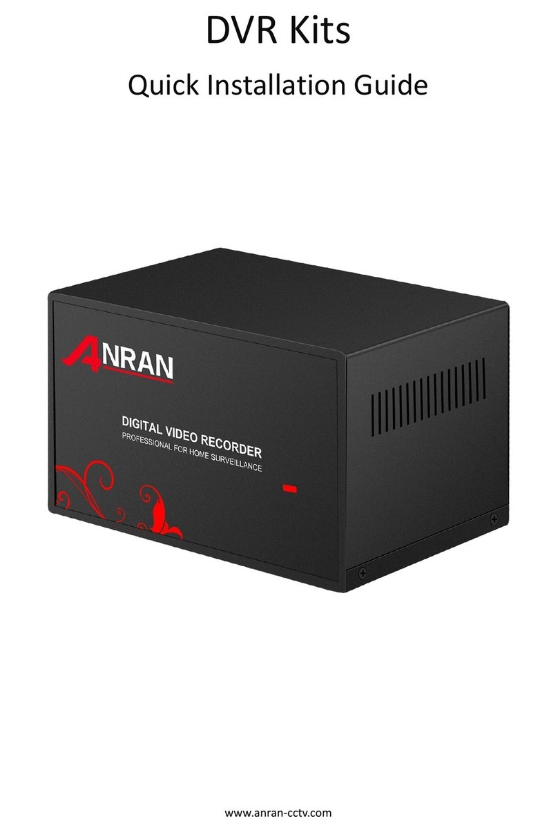 Anran DVR Kit User manual