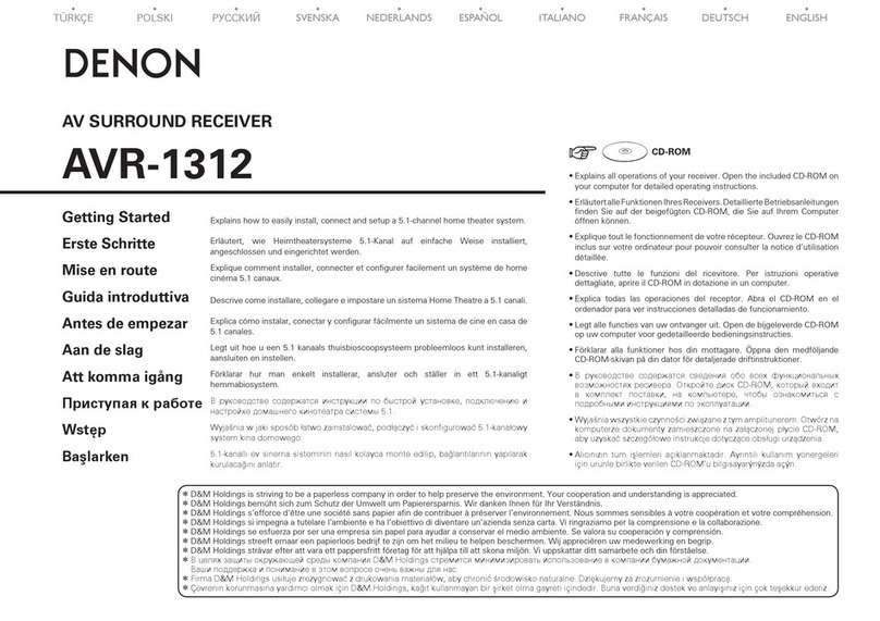 Denon AVR-1312 User manual