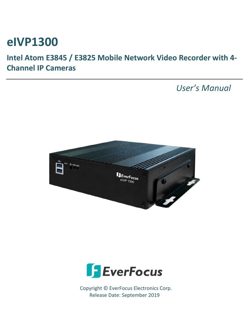 EverFocus eIVP1300 Series user manual