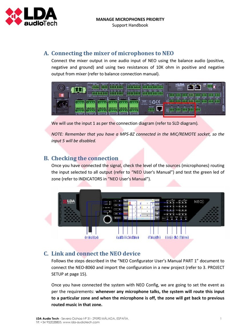 LDA Audio Tech NEO Series Support Handbook LDA Audio Tech NEO Series Support Handbook