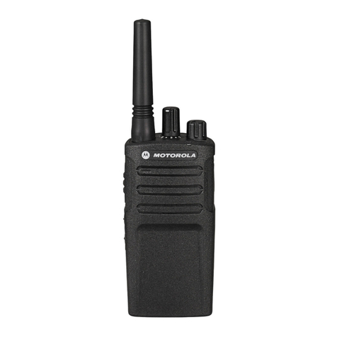 Motorola XT420 User manual