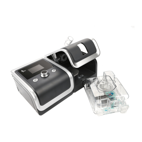 BMC RESmart GII Y Series Quick operation manual