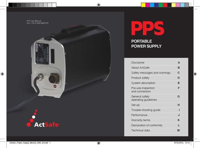 ActSafe PPS user manual ActSafe PPS user manual