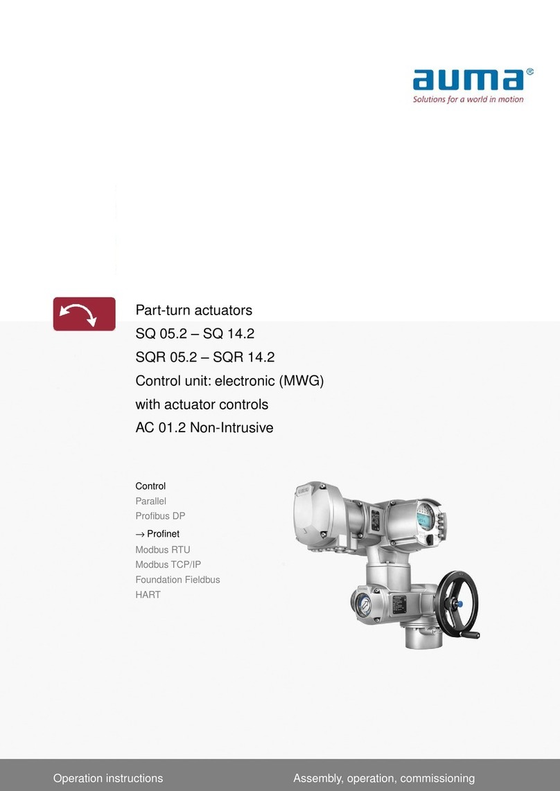 AUMA SQ Series User manual