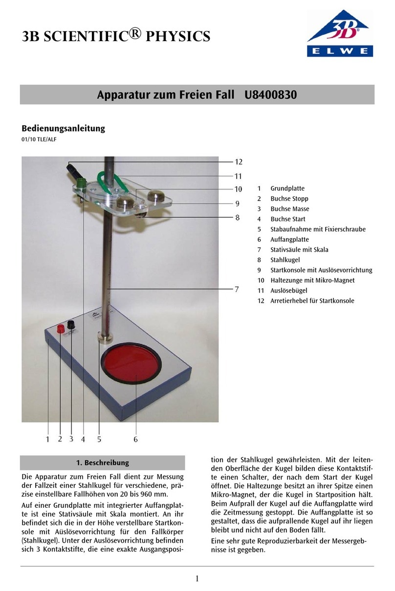 3B SCIENTIFIC PHYSICS ELWE U8400830 User manual
