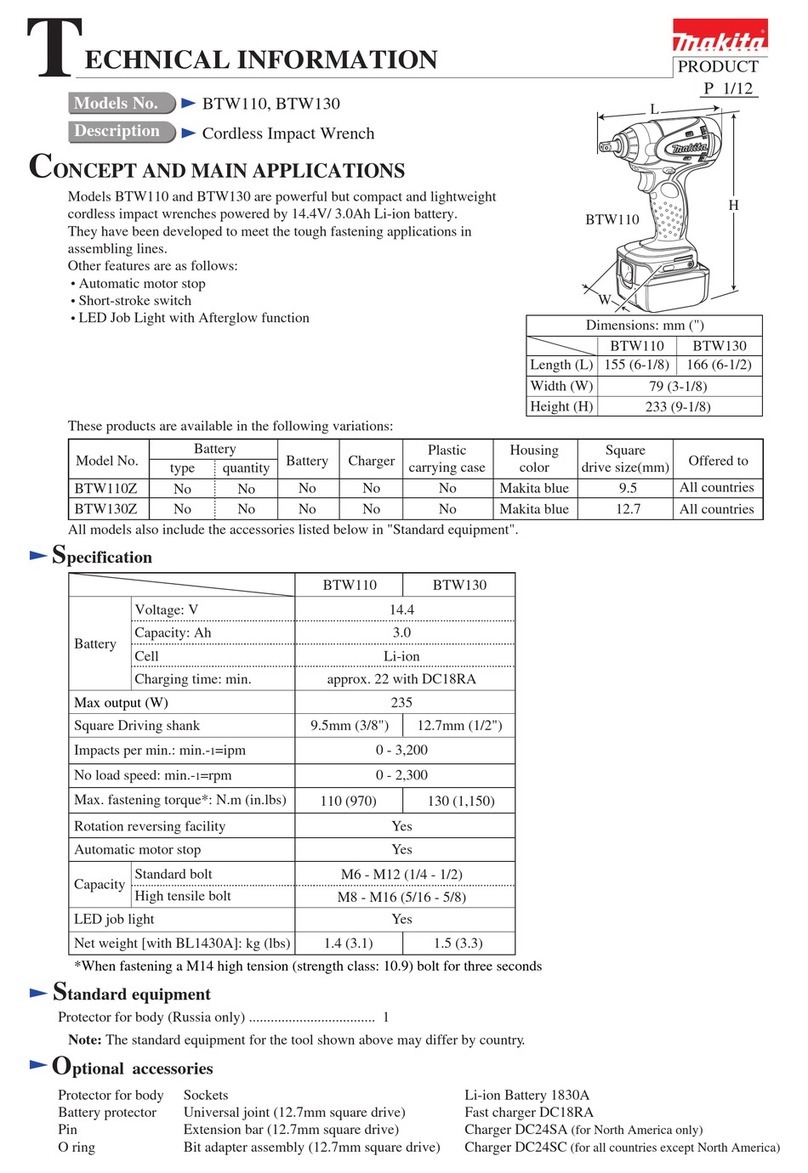 Makita BTW110 technical information